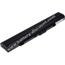 Battery for Asus U42JC 14,8V