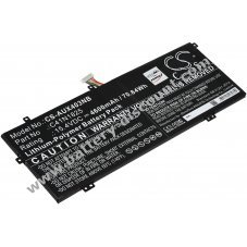 Battery for Laptop Asus Vivo Book 14 X403FA-H522D