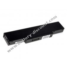 Battery for Asus A9 series