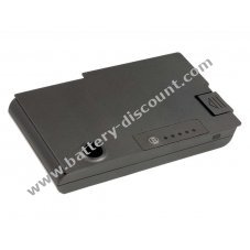 Battery for DELL Inspiron 600M