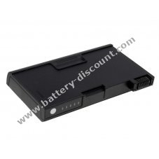 Battery for DELL Inspiron 2500