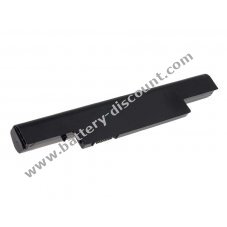 Battery for DELL Inspiron Mini 12 2300mAh