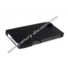 Battery for type MS-1682