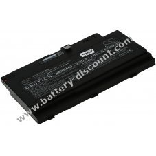 Battery for Laptop HP ZBook 17 G4-2ZC18ES