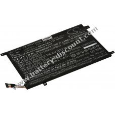 Battery compatible with HP type TPN-I122
