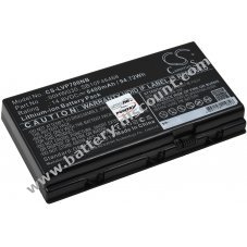 Battery for Laptop Lenovo ThinkPad P70