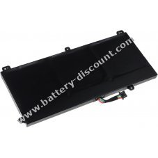 Battery for laptop Lenovo ThinkPad T550 i7-5600U