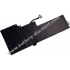 Battery for laptop Lenovo ThinkPad T470 (20HDA003CD)