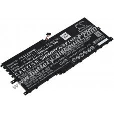 Battery compatible with Lenovo type L17C4P71