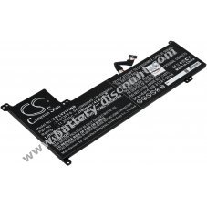 Battery compatible with Lenovo type L19C3PF6