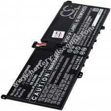 Battery compatible with Lenovo type L19C4PH2