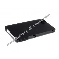 Battery for MSI type MS-1682