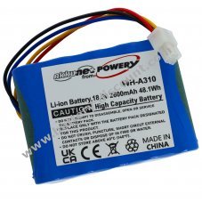 Battery for Sileno+ lawnmower robotGardena