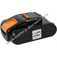 Battery for Worx Landroid L1000, Landroid L1500 2019 robotic lawnmower