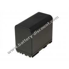 Battery for Canon type /ref. BP-970G