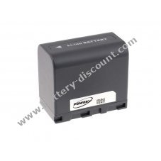 Battery for Video Camera JVC GZ-MG255AC 2400mAh