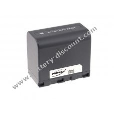 Battery for Video Camera JVC GZ-MG175E 2400mAh