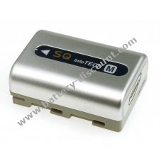 Battery for Sony Video Camera DCR-TRV15 1700mAh
