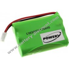 Battery for Radio Shack CLTW25