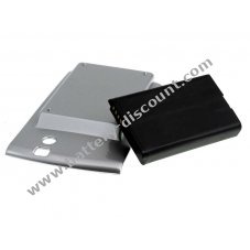 Battery for Blackberry Type/Ref. CS2 1900mAh