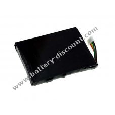 Battery for HP iPAQ rz1710 /rz1715/ rz1717 1050mAh