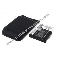 Battery for Samsung Galaxy W 2900mAh