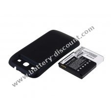 Battery for Samsung Galaxy SIII