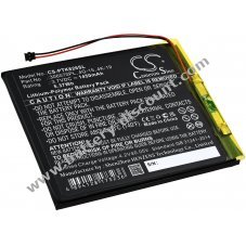 Battery suitable for e-book reader Pocketbook Touch Lux 3, 627, 615, type 306070PL