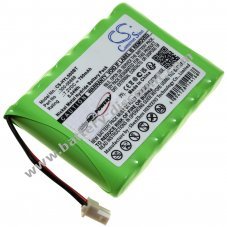 Battery for Honeywell 8DLLKP500 8DLWLTP100 Home Security