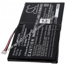 Rechargeable battery suitable for diagnostic / measuring device Autel MaxiSys Elite, type VK398282PL