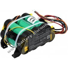 Battery for handheld hoover DeLonghi Colombina XLR25LE.GY