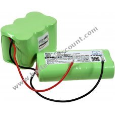 Rechargeable battery suitable for hoover Zepter Turbohandy 2 in 1 PWC-400, type E-1486