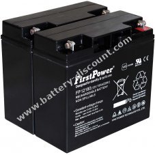 FirstPower lead-gel battery for USV APC Smart-UPS SUA1500I 12V 18Ah VdS