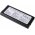 Battery for Panasonic Toughbook CF-52